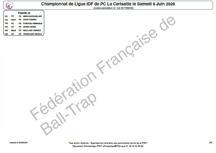 CHAMPIONNAT DE LIGUE PC - LA CERISAILLE