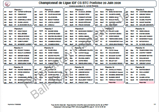 CHAMPIONNAT DE LIGUE CS - BTC PONTOISE