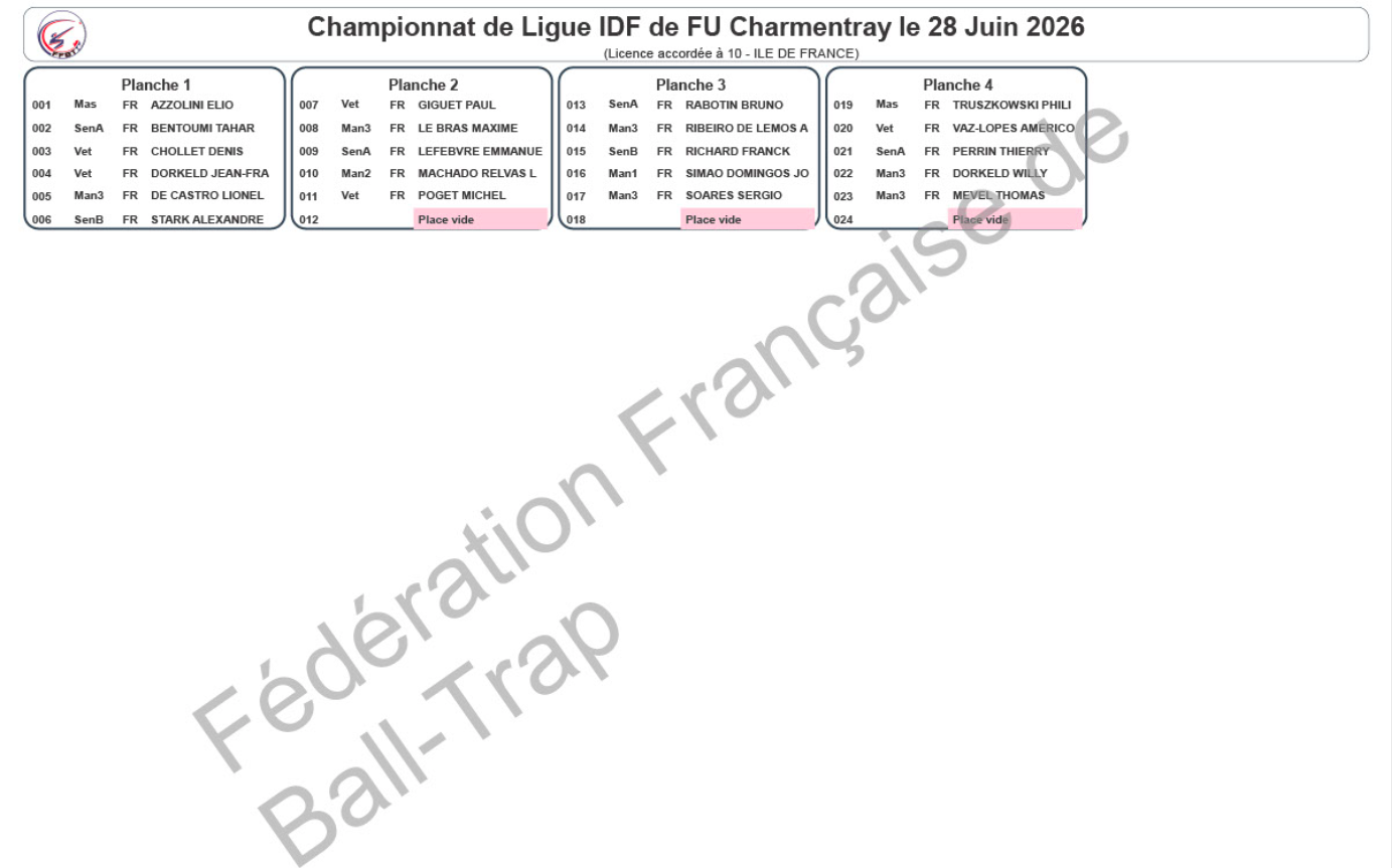 CHAMPIONNAT DE LIGUE FU - CHARMENTRAY