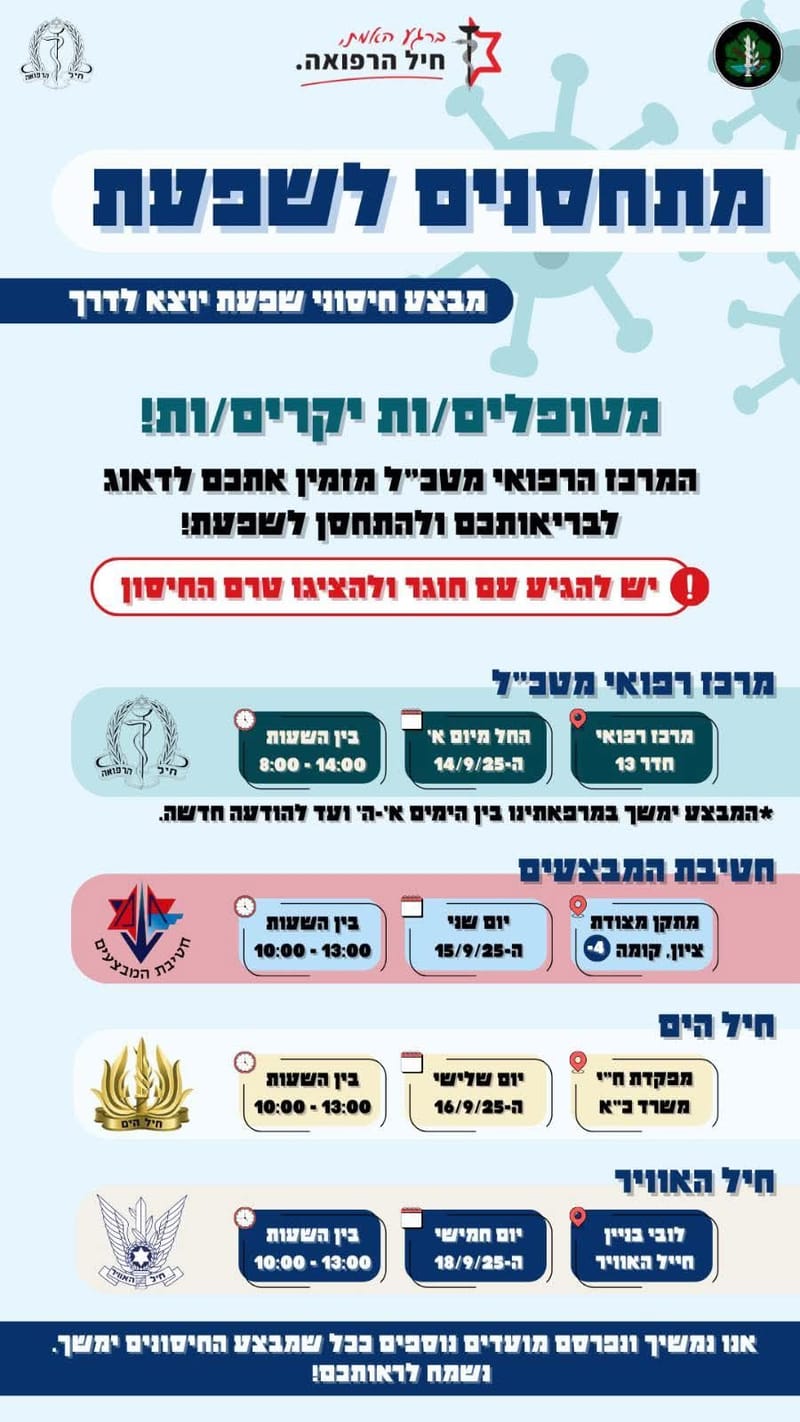 חיסונים לשפעת- מרפאת הקריה