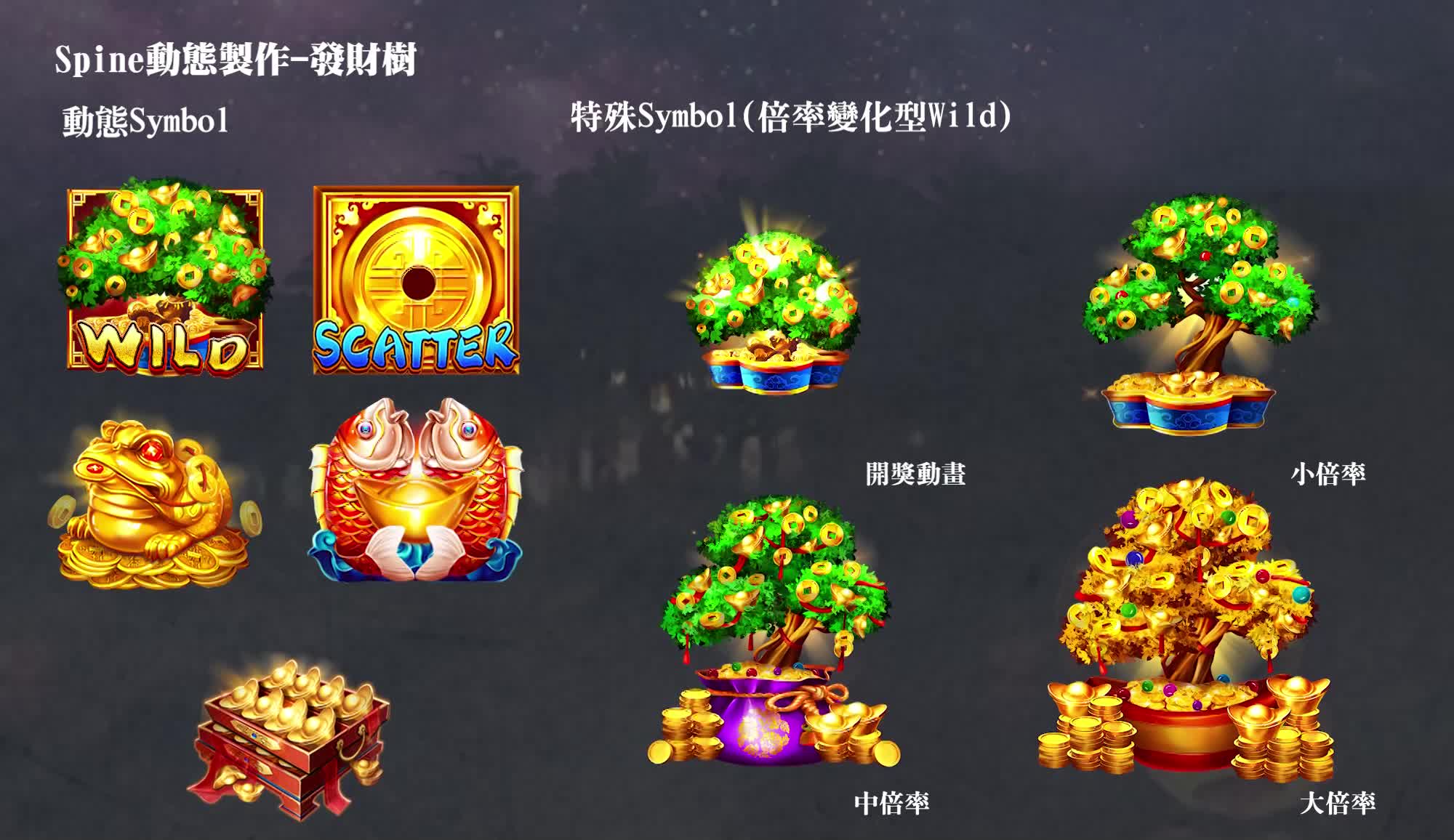 請點擊播放鍵觀看動畫