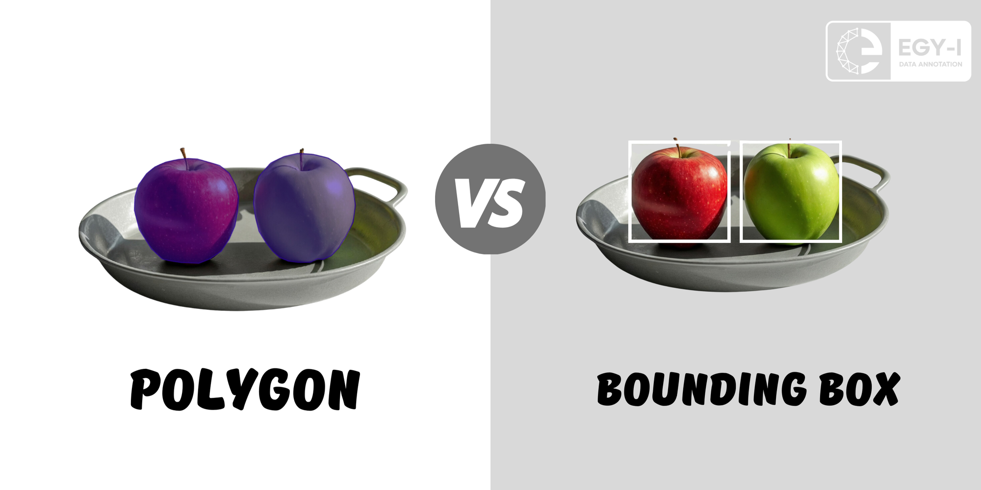 Bounding Box vs. Polygon Annotation in Machine Learning