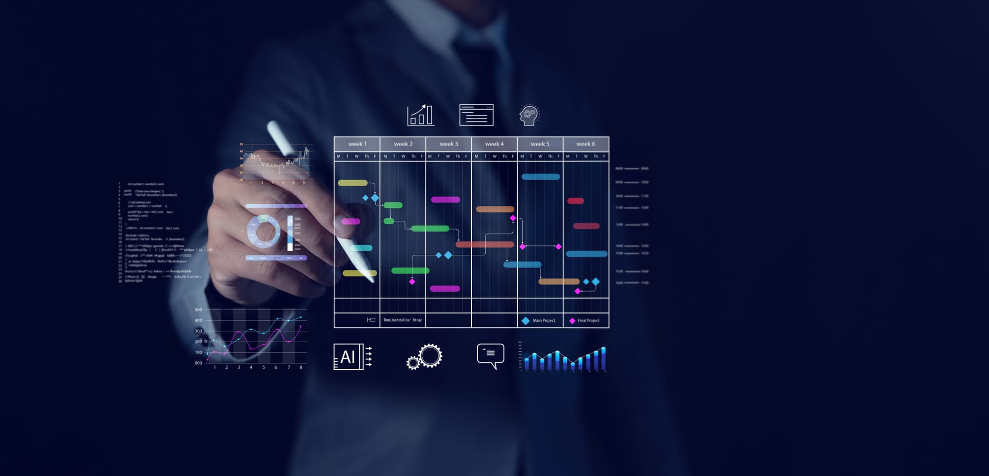 סדנת ניהול זמן ומשימות בעזרת בינה מלאכותית (AI) לארגונים וחברות
