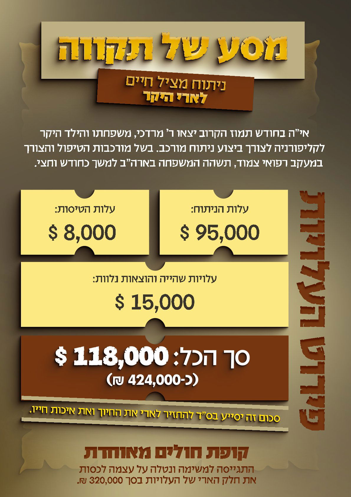 לוח מודעות - מתעדכן...