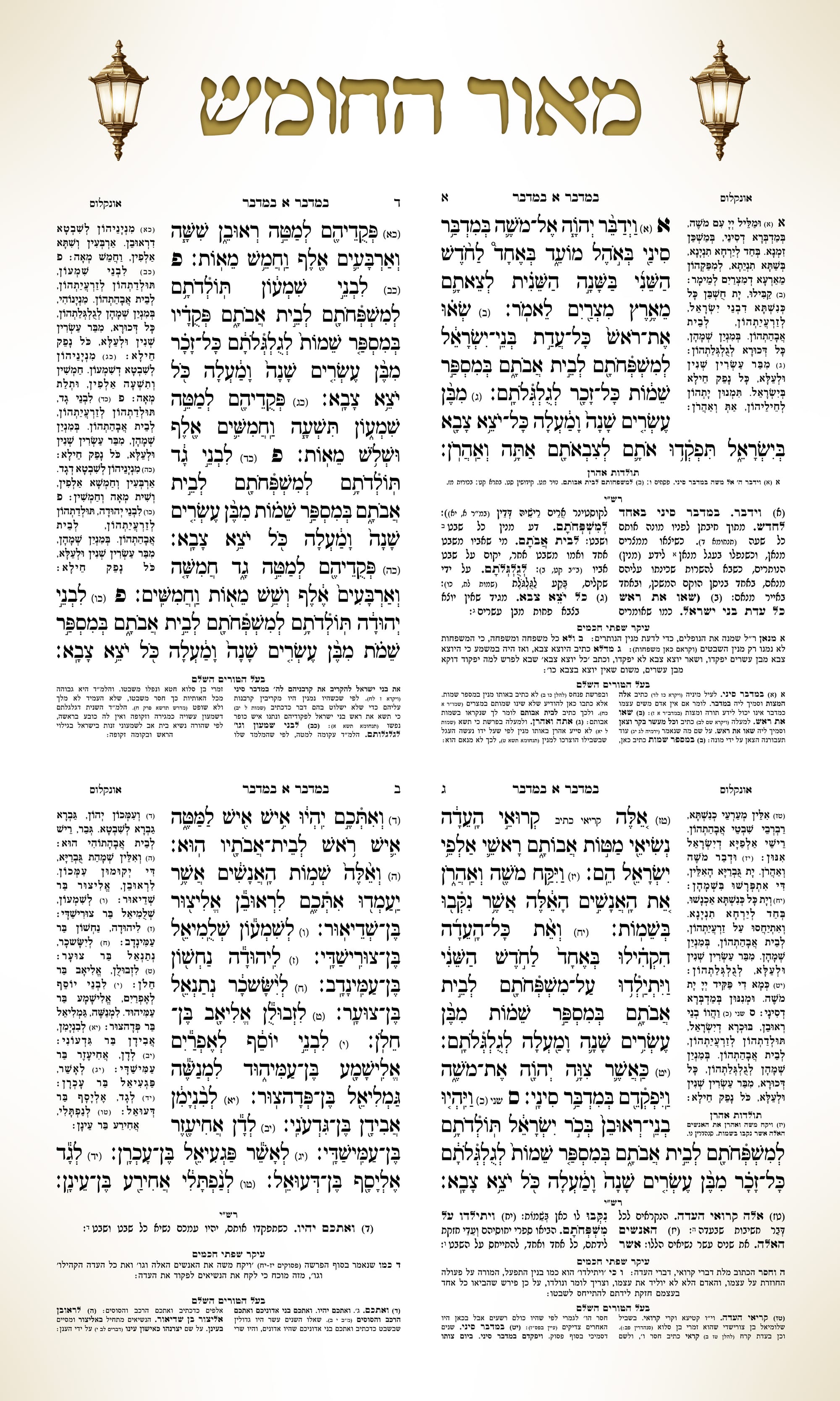 מָאוֹר לַתּוֹרָה וְלוֹמְדֶיהָ