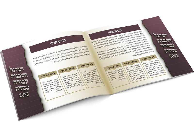 לוח מודעות - מתעדכן...