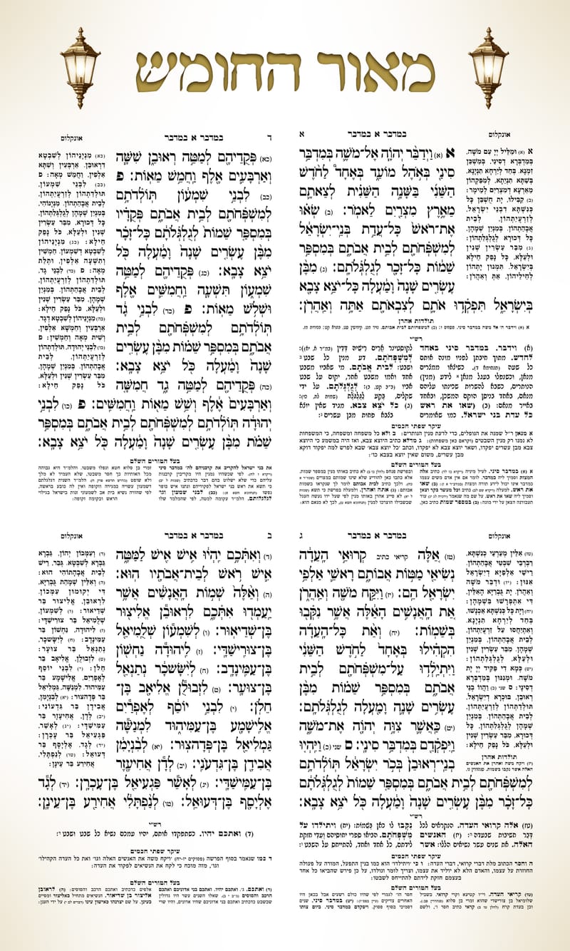 מָאוֹר לַתּוֹרָה וְלוֹמְדֶיהָ