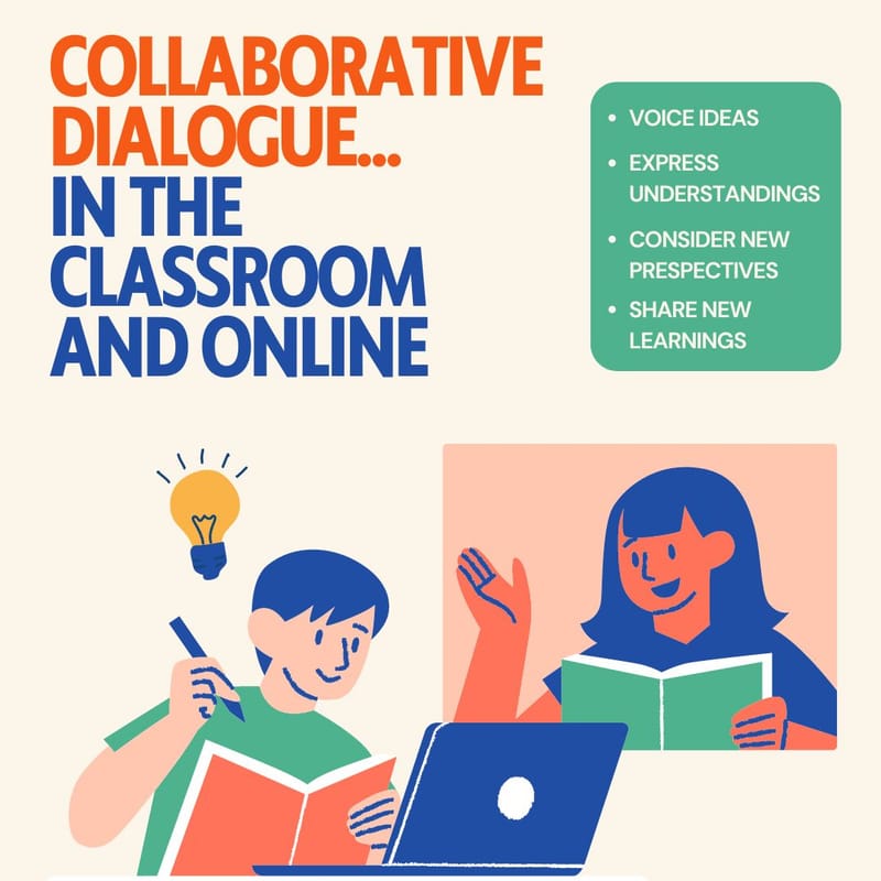Collaborative Dialogue in the Classroom and Online!