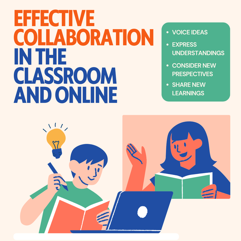 Effective Collaboration in the Classroom and Online!
