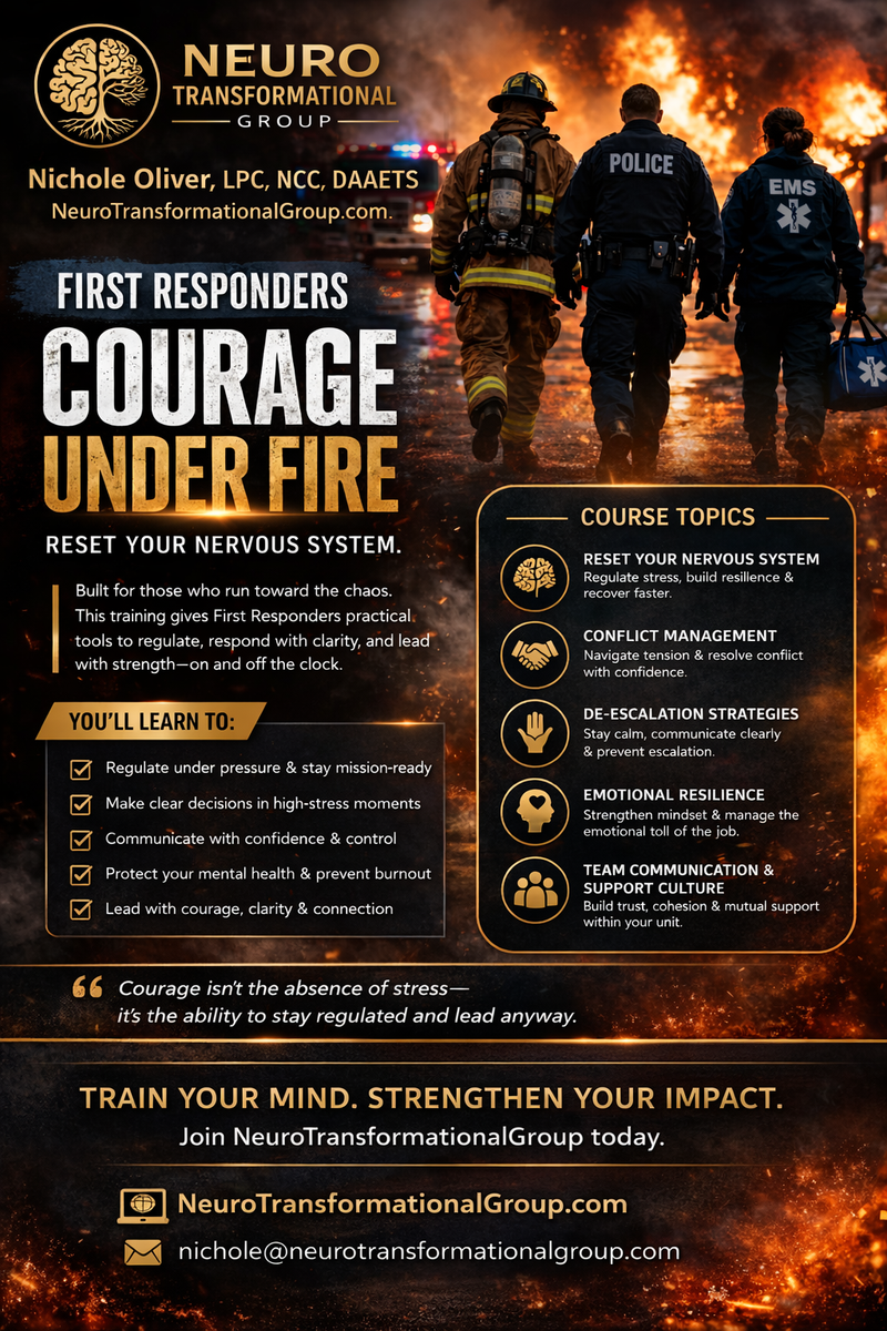 NeuroSomatic Disentangling Method® - Trademark Pending