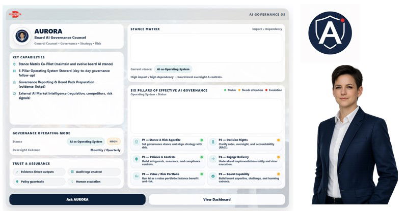 Aurora - Board AI Governance Assistance (an Agentic AI Agent)