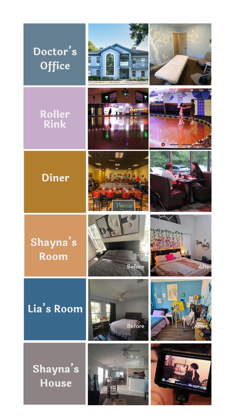 These locations were scouted and managed by Miranda Clapp, who identified and secured film-ready sites, handled permits, and coordinated on-site logistics to ensure smooth productions.