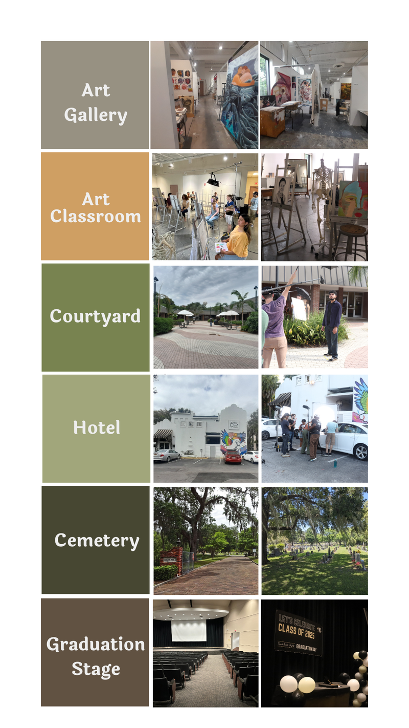 These locations were scouted and managed by Miranda Clapp, who identified and secured film-ready sites, handled permits, and coordinated on-site logistics to ensure smooth productions.