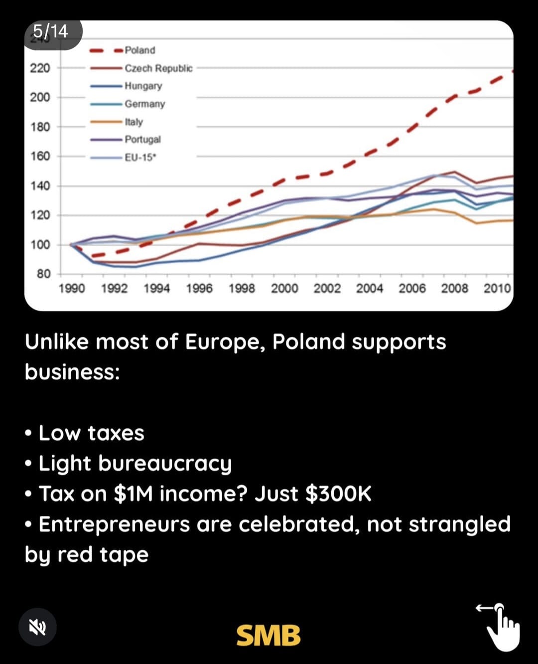 תמיכה בעסקים