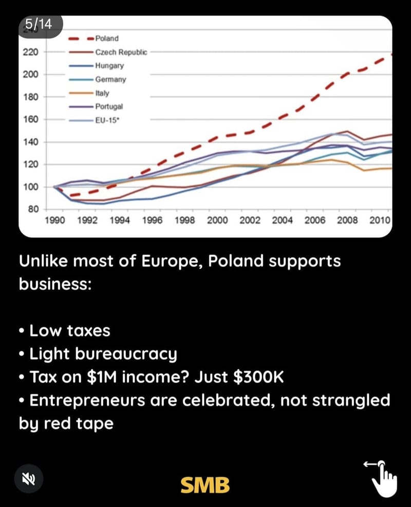 תמיכה בעסקים