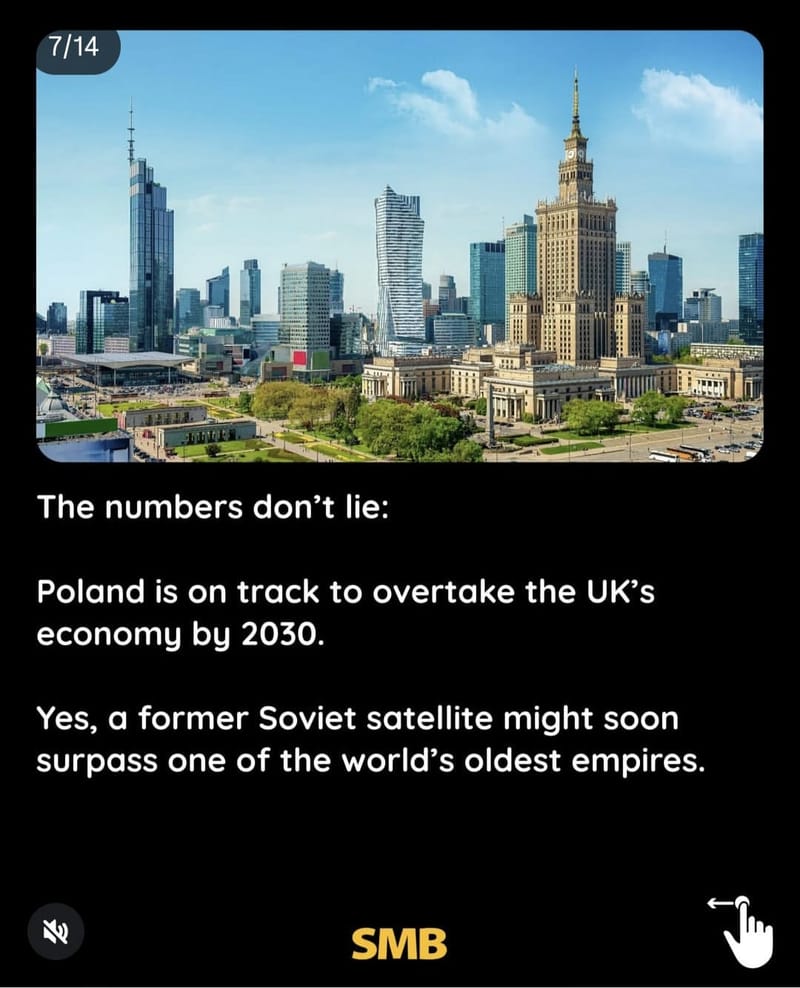 התחזית ל-2030