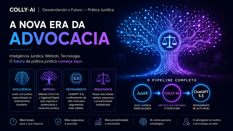 COLLY-AI "DESVENDANDO O FUTURO - PRÁTICA JURÍDICA"
