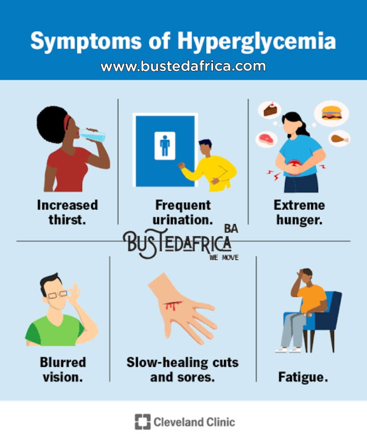 Your Blood Sugar Is High If You Feel These 4 Following Symptoms