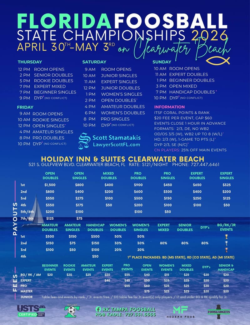 Florida State Foosball Tournament
