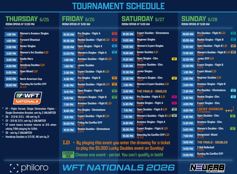 Kentucky State and Nationals Tournament