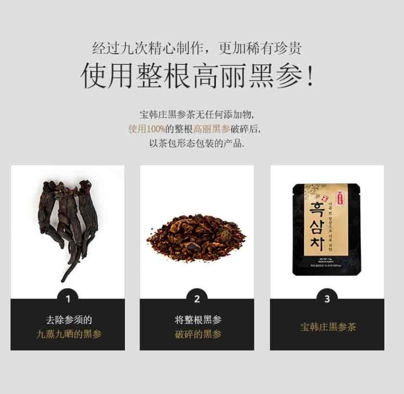 只采用精华部分，关心您的健康