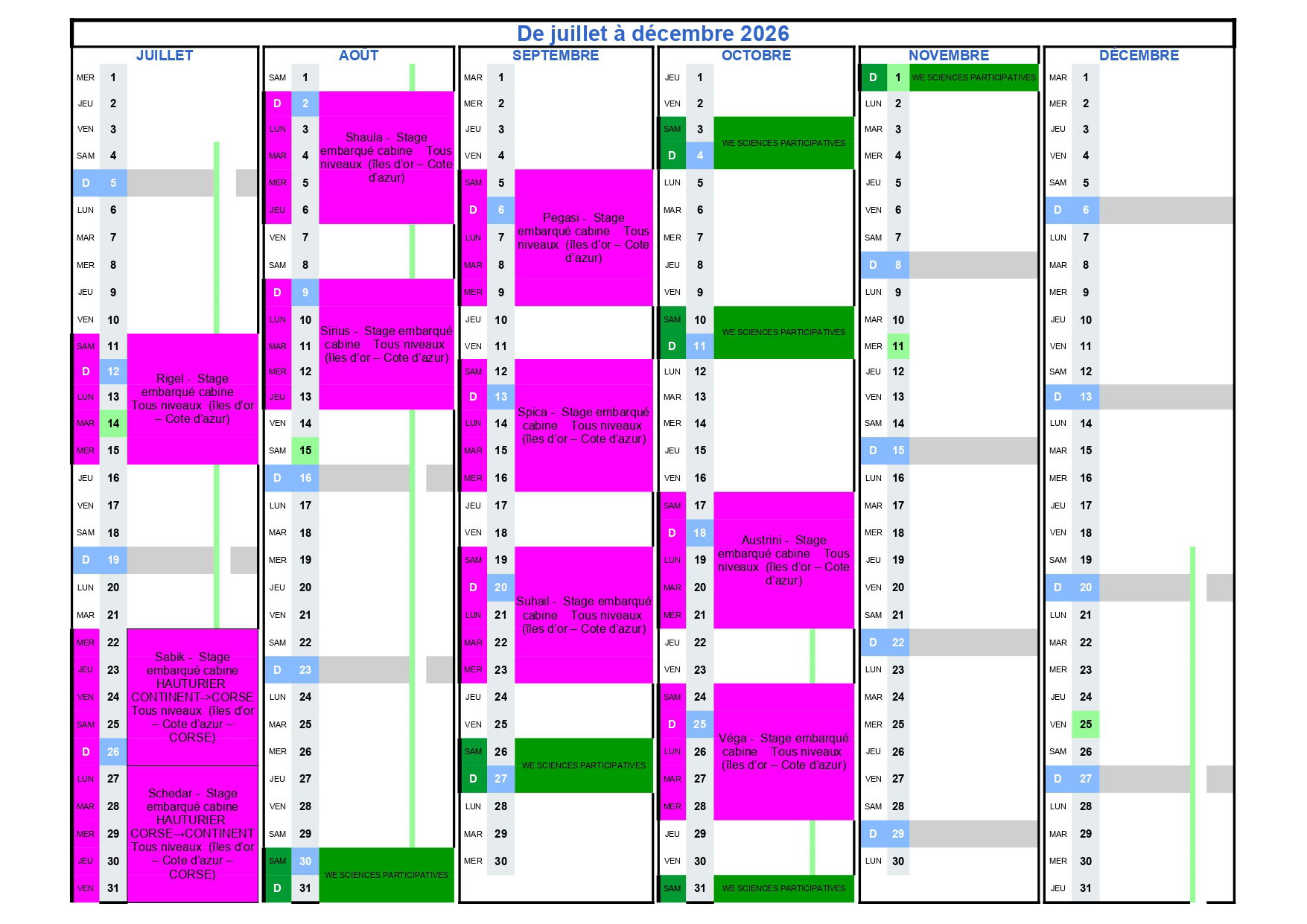 Calendrier des croisières à la voile 2026 - Juillet à décembre