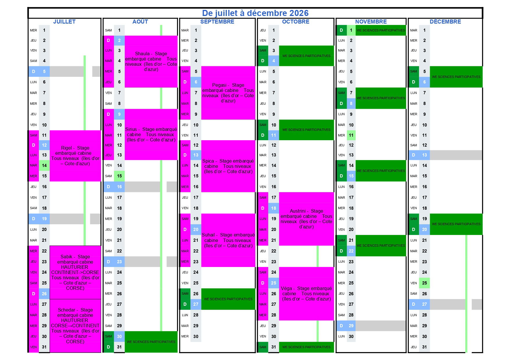 Calendrier des croisières à la voile 2026 - Juillet à décembre