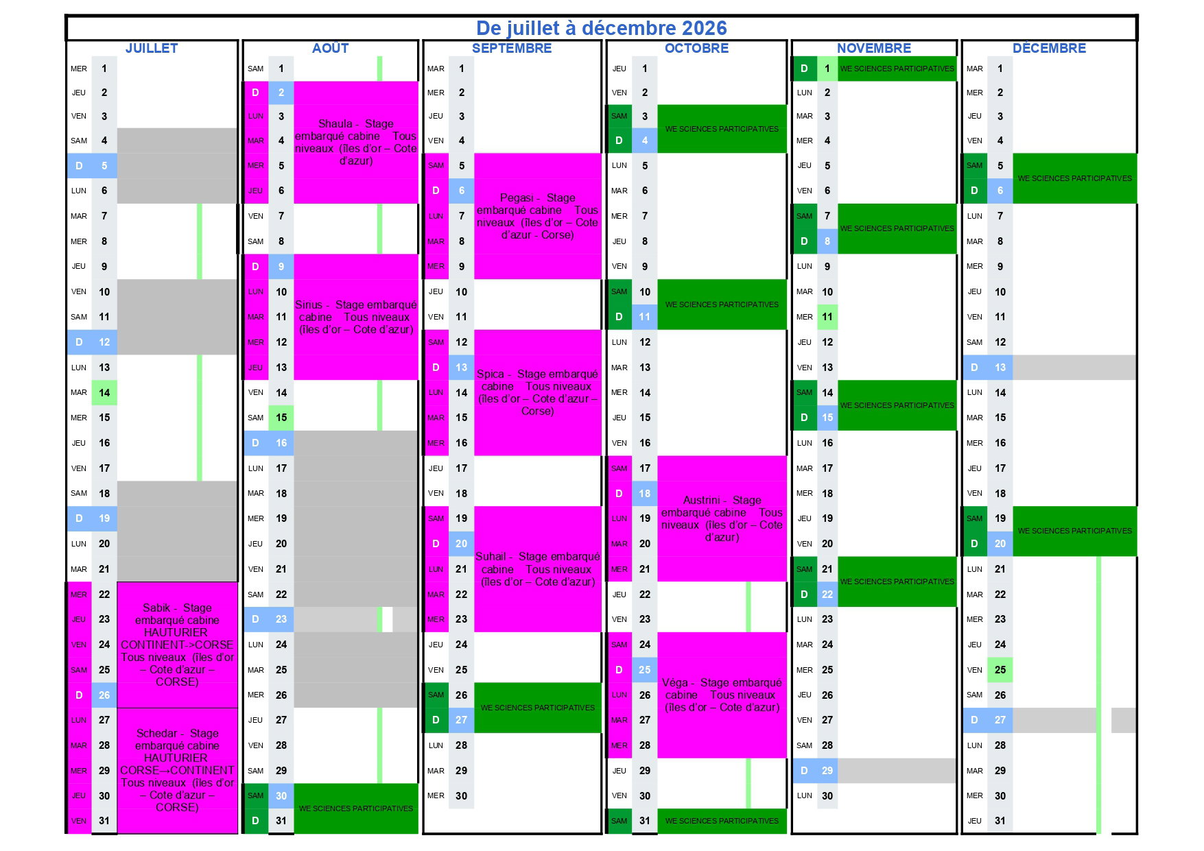 Calendrier des croisières à la voile 2026 - Juillet à décembre