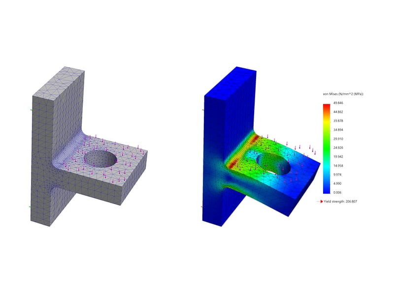 Finite Element Analysis