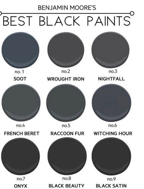 Benjamin Moore best blak paint