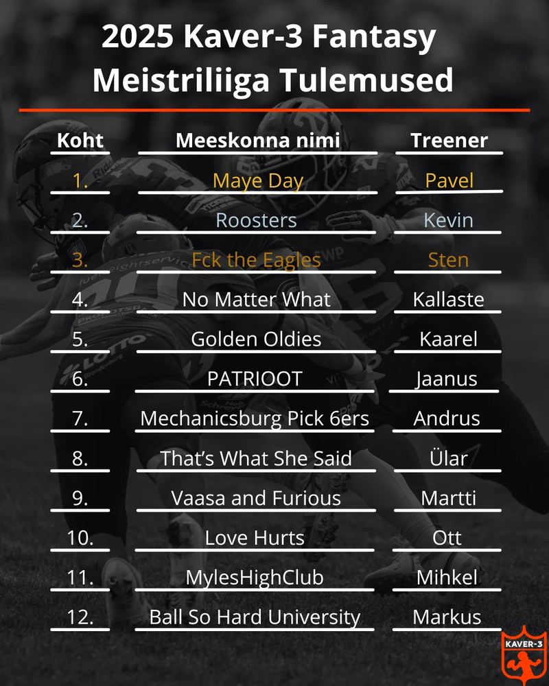 2025 Meistriliiga