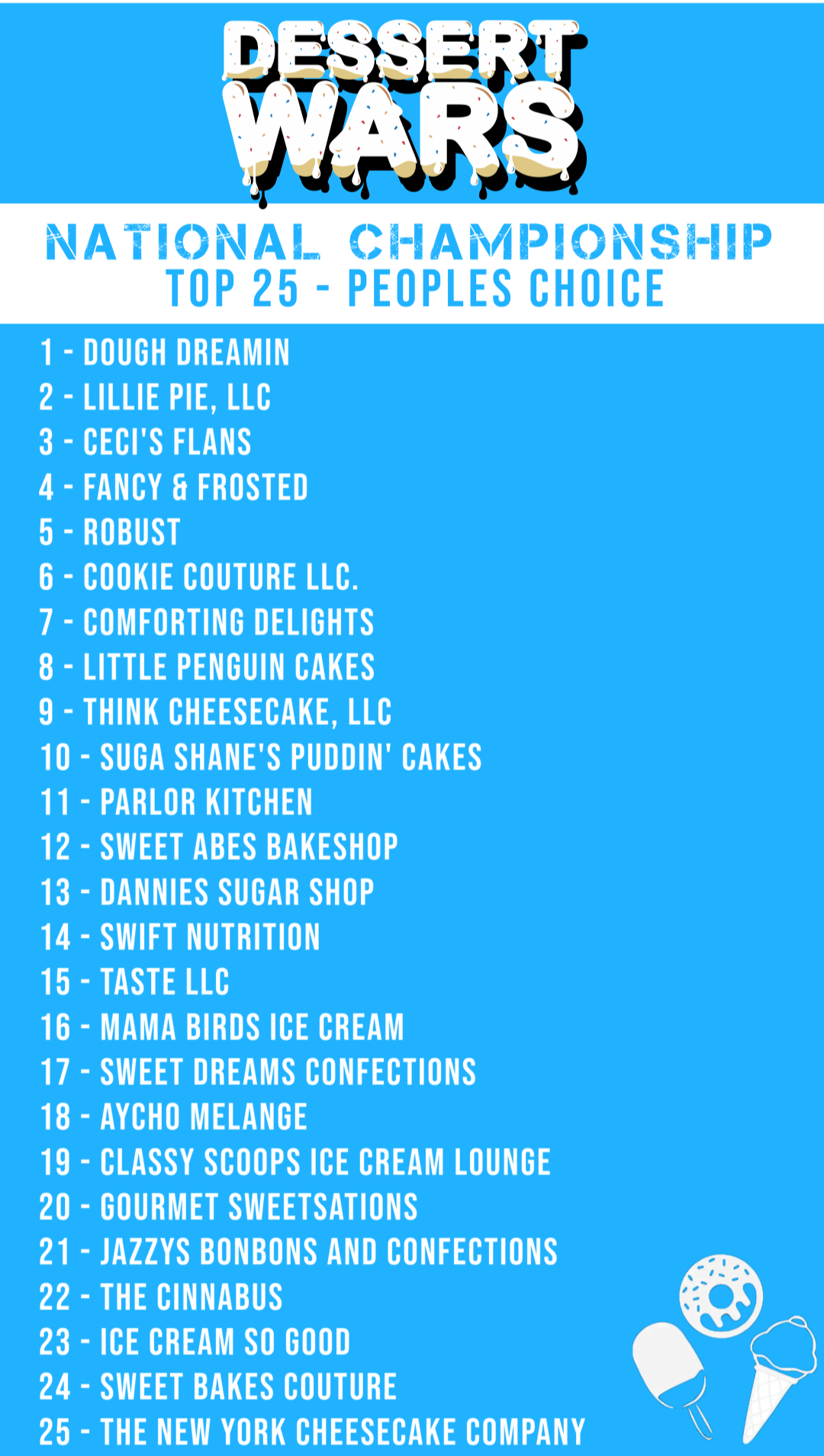 Dessert Wars National Championships 2024