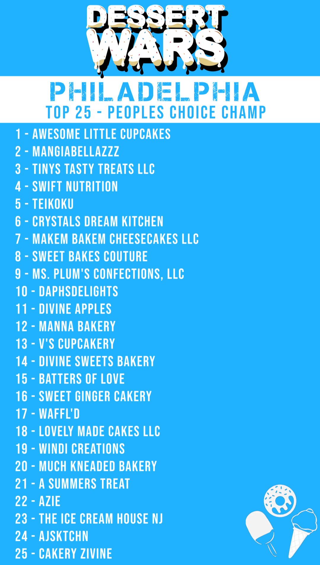 Dessert Wars Philly 2024