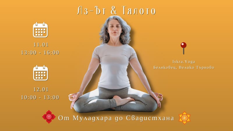 Аз-Ът § Тялото: От Свадистхана до Мадипура