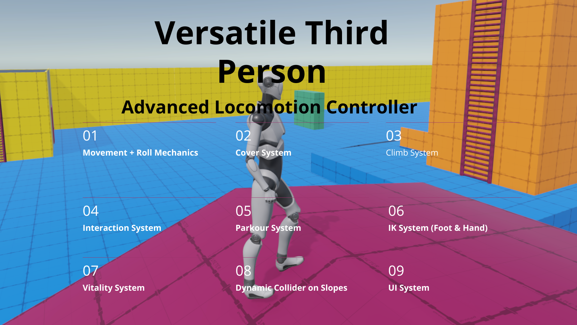 Introduction To Versatile Third Person Controller