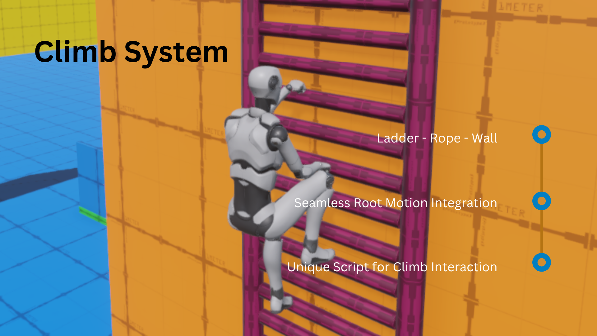 Mastering the Climb System with the Versatile Third Person Controller