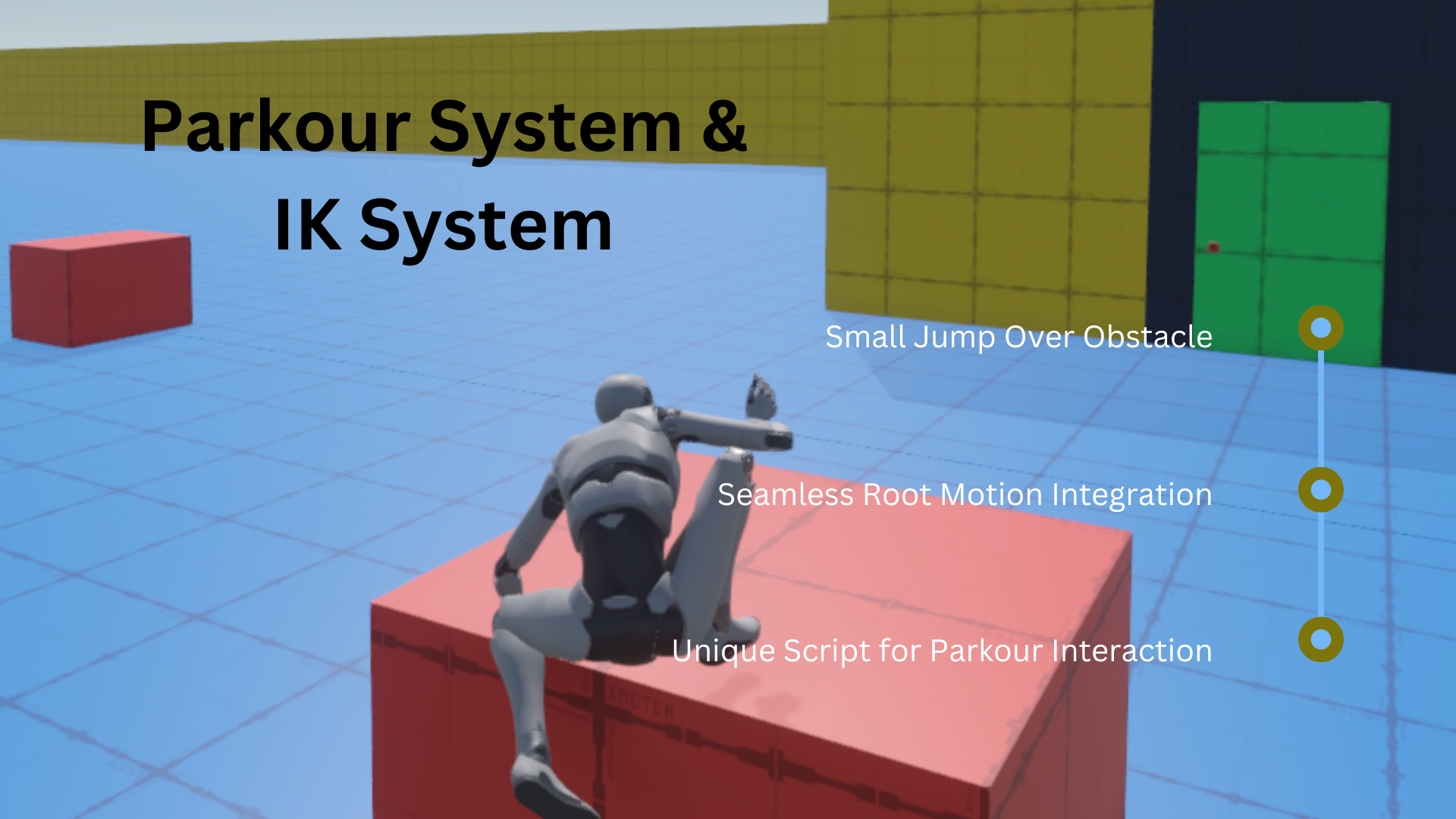 Mastering the Parkour System with the Versatile Third Person Controller