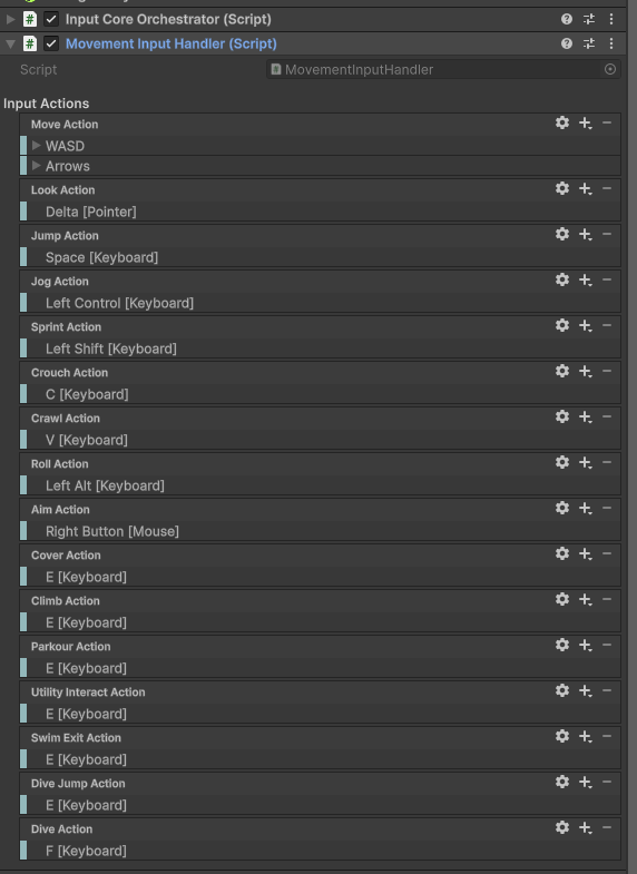 Input System: Unified Control Without Key binding Headaches