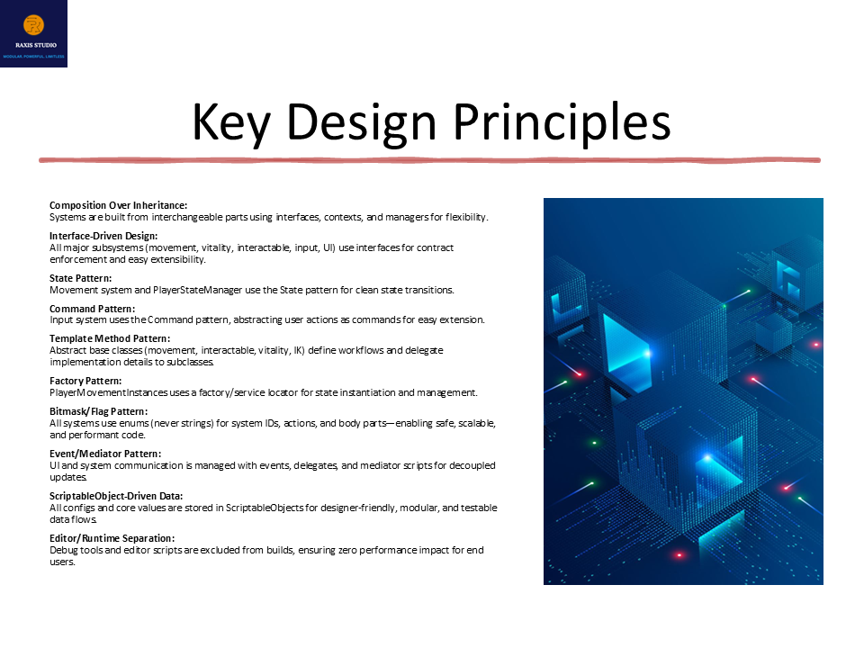Modular Third Person Framework System Architecture Preview