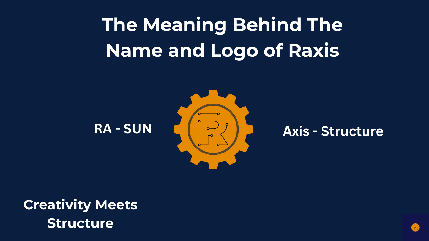 The Meaning Behind the Name & Logo of Raxis