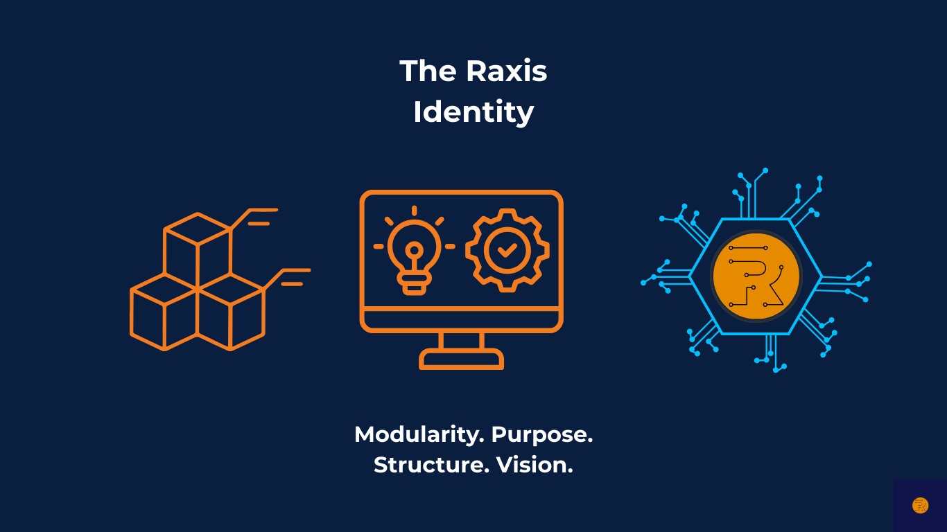 The Raxis Identity: Modularity. Purpose. Structure. Vision.
