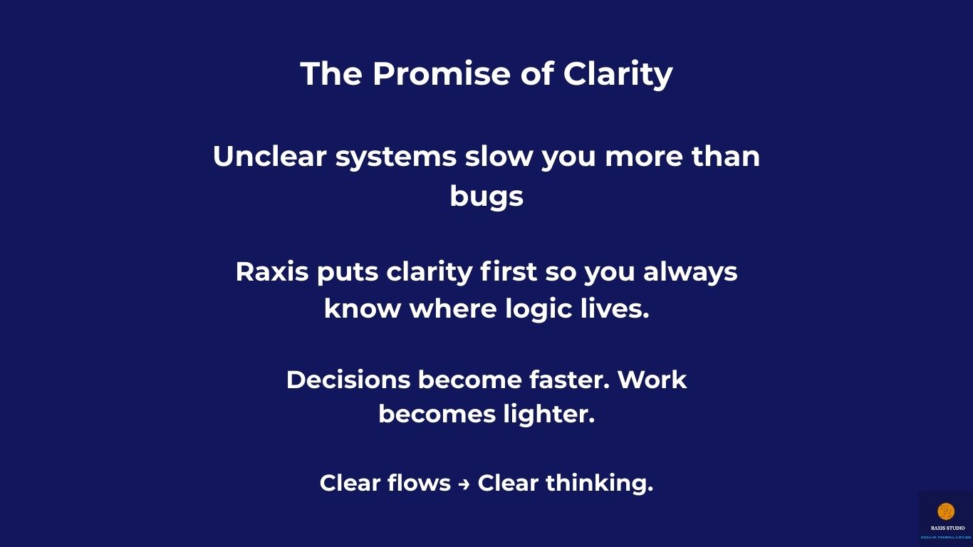 The Promise of Clarity