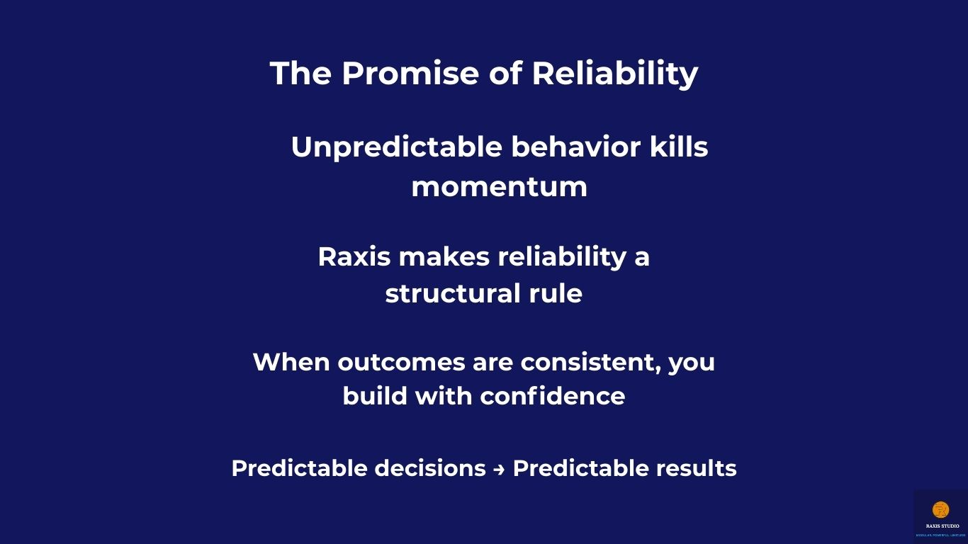 The Promise of Reliability