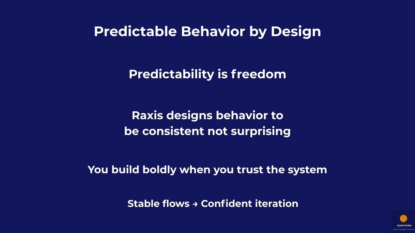 Predictable Behavior by Design