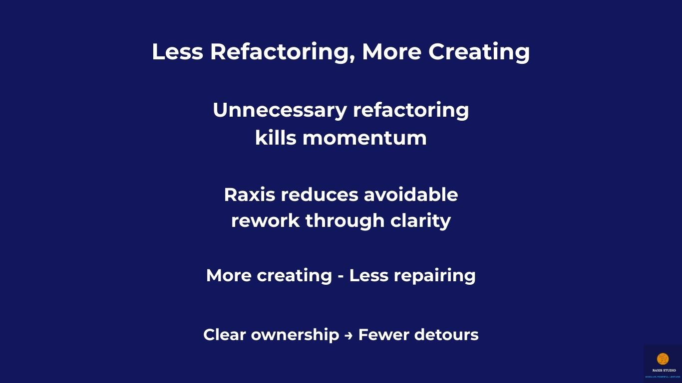 Less Refactoring, More Creating