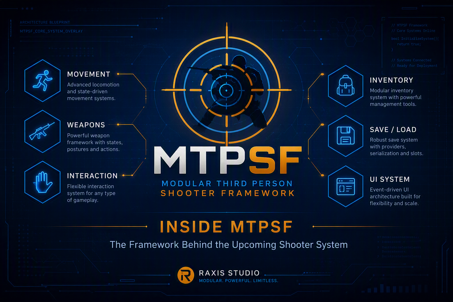 Inside MTPSF: The Framework Behind the Upcoming Shooter System