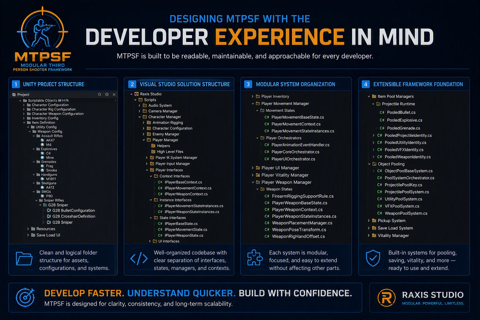 Designing MTPSF With the Developer Experience in Mind