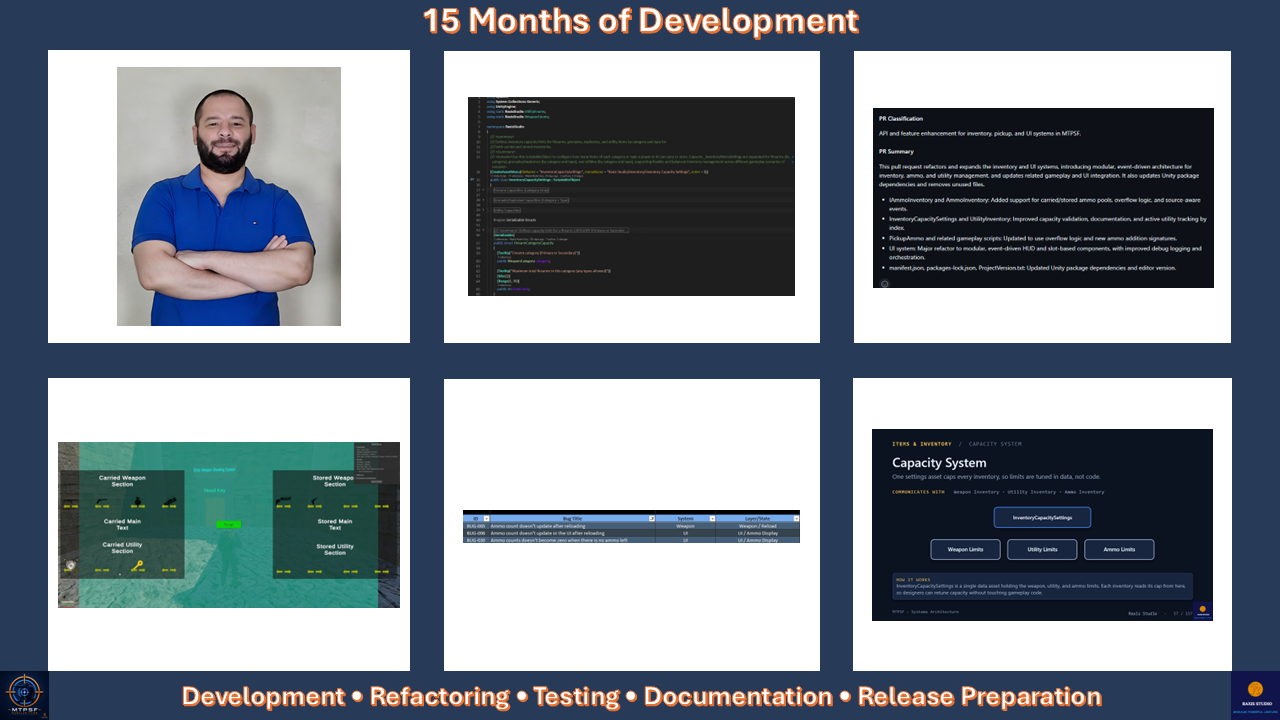 Lessons Learned During 15 Months of Building MTPSF