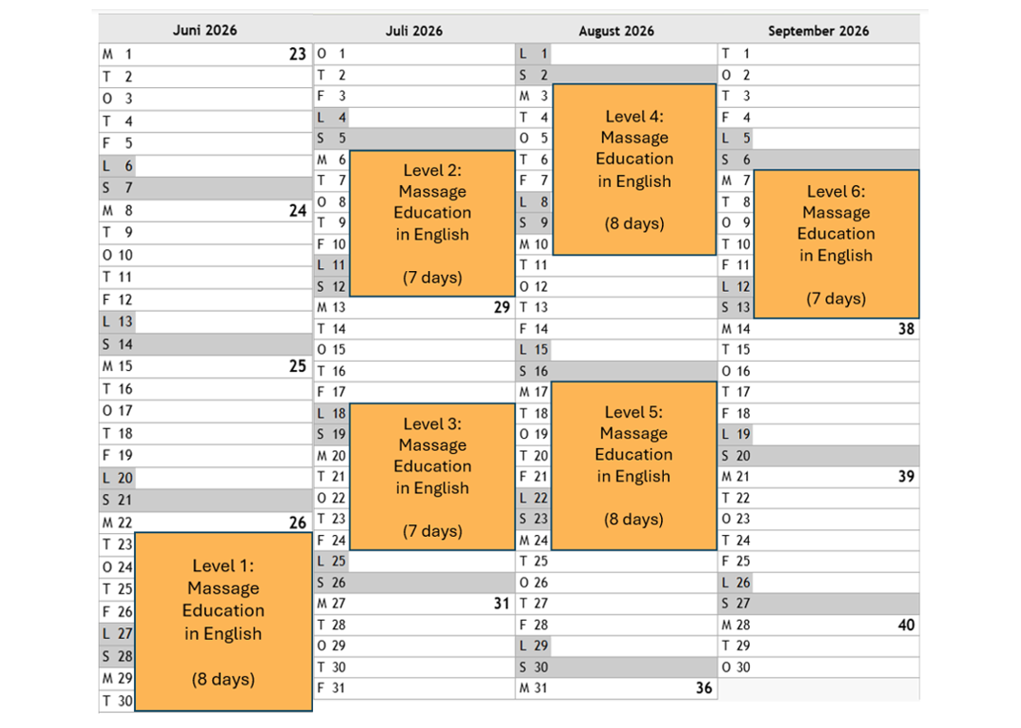 English Massage kourse 2026