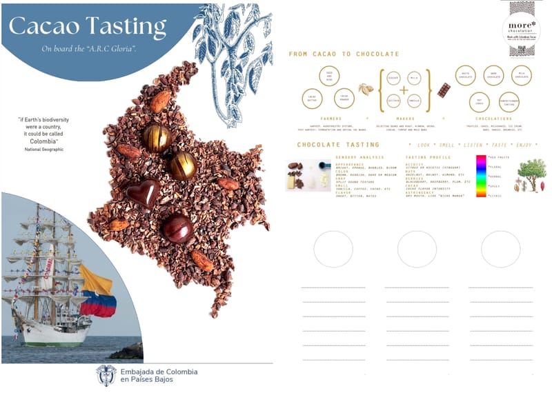 3. Grand Cru Chocolate Masterclass